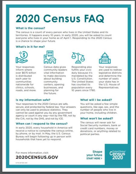 What is the Census and why is it important?